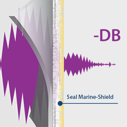 Marine-Shield Sound Damping Thermal Coating