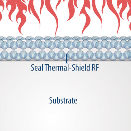 Class A - Fire Retardant Coating